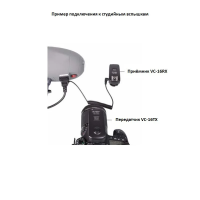 Радиосинхронизатор Visico VC-16 N1 Kit for Nikon 4