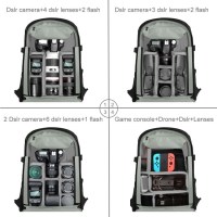 Рюкзак Puluz PU5015B black 3