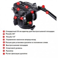 Штативная головка Puluz PU3504B 5